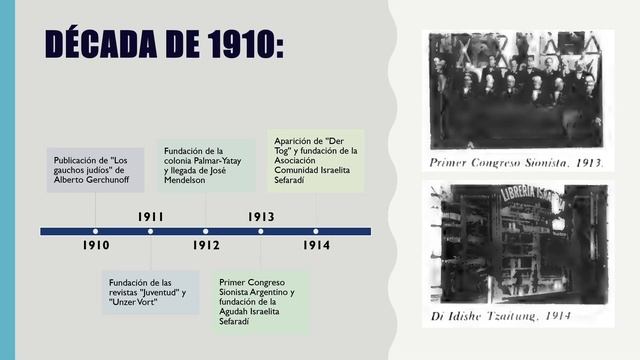 80 Años De La Historia Judía En Argentina (1860-1940)