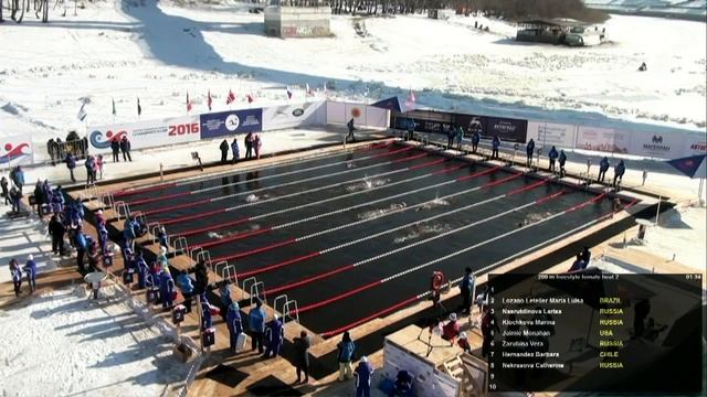 Маша Кабанова 200 вольный смотреть онлайн