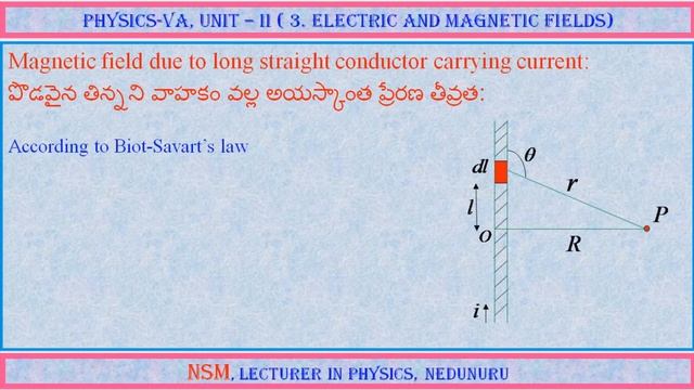 II B.Sc, Physics - IVA, Class- 10 / Biot - Savart's law/ Application of Biot-Savart's law смотреть онлайн