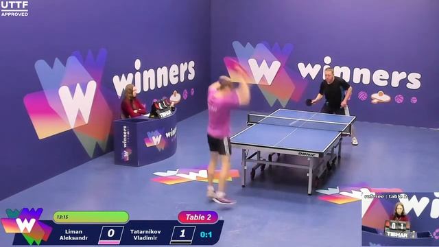 Winners League 25.03.21 Liman Aleksandr - Tatarnikov Vladimir 22:00 смотреть онлайн