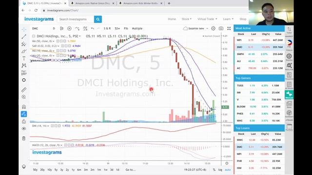 PSEI HALFTIME SHOW! TOP WINNERS AND LOSERS UPDATE. December 11, 2019 смотреть онлайн