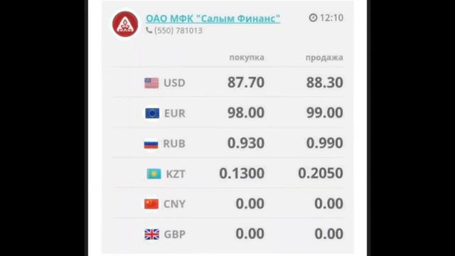 Курс рубль Кыргызстан сегодня 15.07.2023 рубль курс Кыргызстан валюта 15 Июль смотреть онлайн