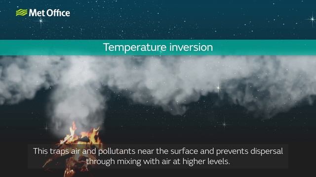 Why does it get foggy around bonfire night? смотреть онлайн