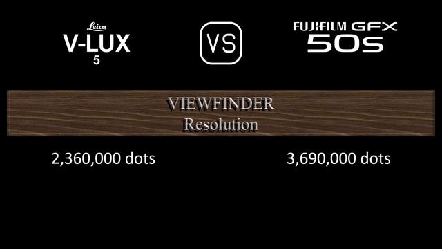 Leica V-Lux 5 vs. Fujifilm GFX 50S: A Comparison of Specifications смотреть онлайн