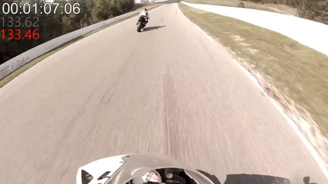CSBK TrackDay смотреть онлайн
