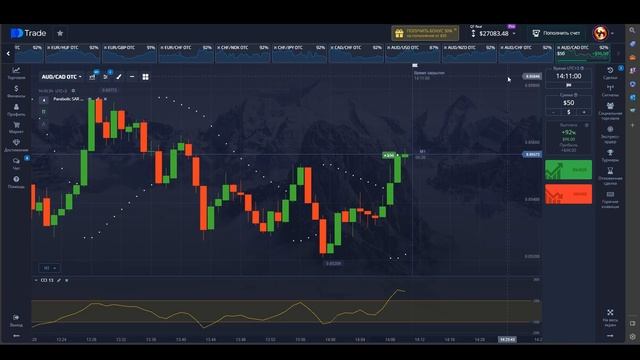 Эффективная СТРАТЕГИЯ. Раскрываю СЕКТРЕТ ПРИБЫЛИ. Бинарные опционы. ОБУЧЕНИЕ. Индикаторы.