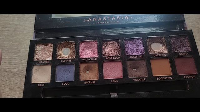 Косметика. Затерла до дыр 2024. отчёт 3 смотреть онлайн