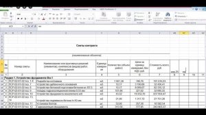 Дорожная карта выполнения работ #смета #календарный_график #финансовое_распределение