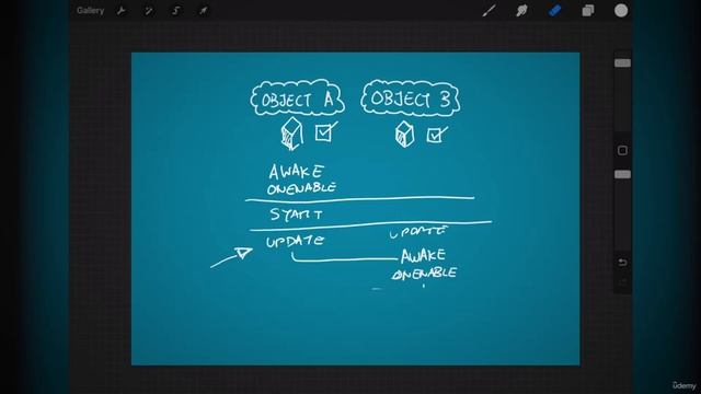 Udemy - How to CODE in Unity смотреть онлайн