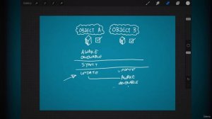 Udemy - How to CODE in Unity
