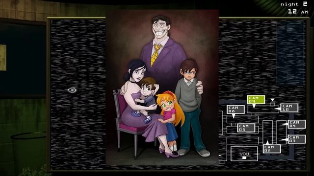 Is William Afton Vanessa's FATHER? (FNaF Theory)
