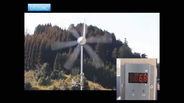 😁Automaxx Windmill 1200W Wind Turbine Showing Power😁 смотреть онлайн