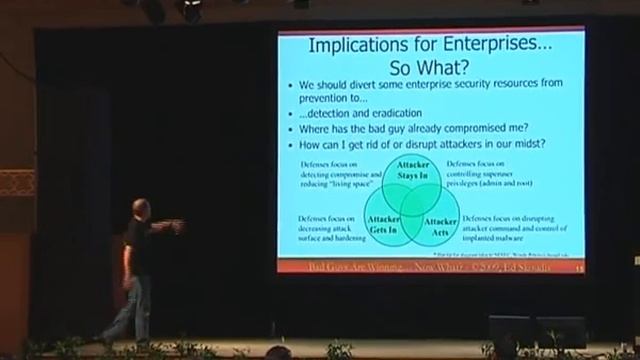 HITB SecConf 2009 Malaysia: The Bad Guys are Winning: So Now What? 4/7 смотреть онлайн