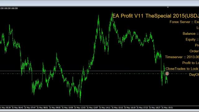 EA Profit V11 TheExclusive +TheSpecial