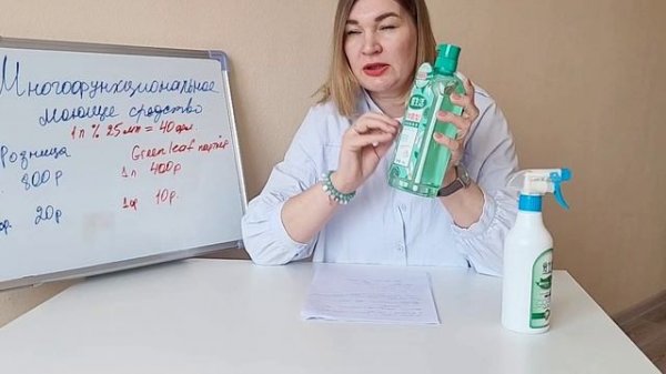 Многофункциональное моющее средство от Greenleaf