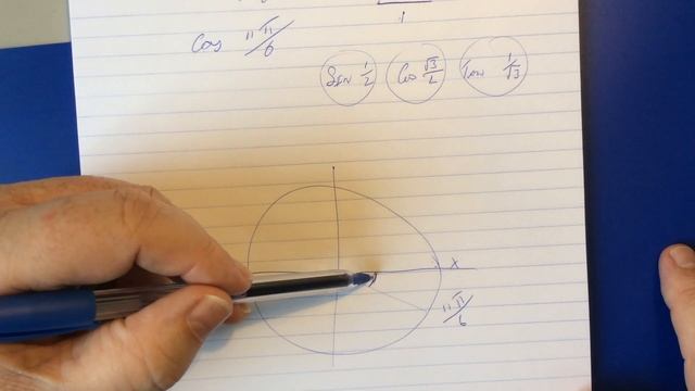 Find the exact values of Sin, Cos and Tan of 330 degrees. смотреть онлайн