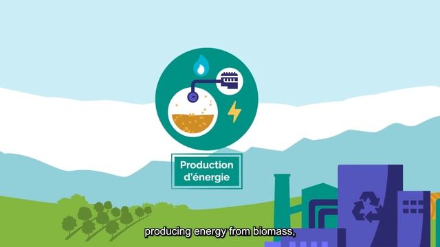 INRAE in Auvergne-Rhone-Alpes - 6 priority research areas смотреть онлайн