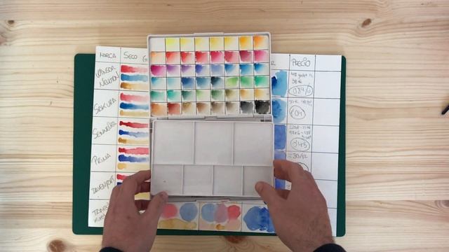 ACUARELAS 😍LA MAYOR COMPARATIVA. Buscando LAS MEJORES. Winsor & Newton Sennelier Sakura Prima ... смотреть онлайн