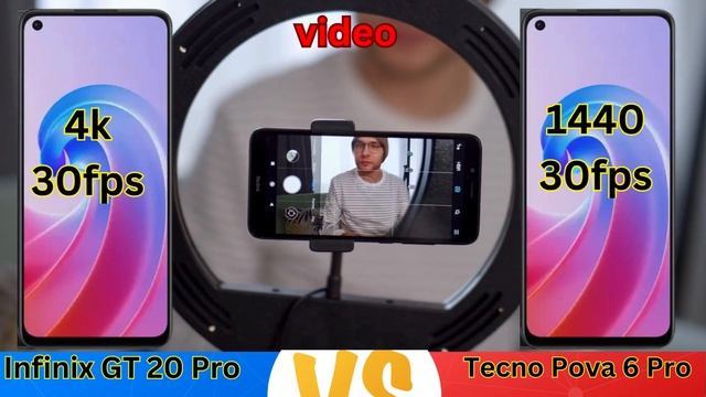 Infinix GT 20 Pro vs Tecno Pova 6 Pro / Tecno Pova 6 Pro Vs Infinix GT 20 Pro | Full comparison смотреть онлайн