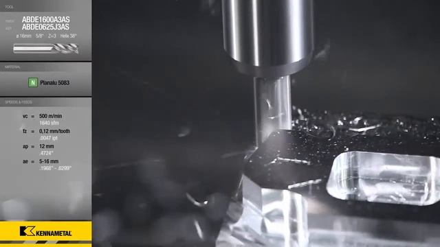 Kennametal's MaxiMet Carbide End Mills смотреть онлайн