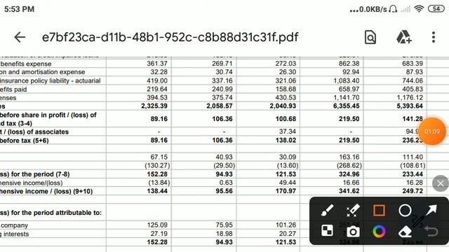 Edelweiss Financia stock latest news Result Q3 update analysis 2024 Edelweiss Financia share today🤑 смотреть онлайн