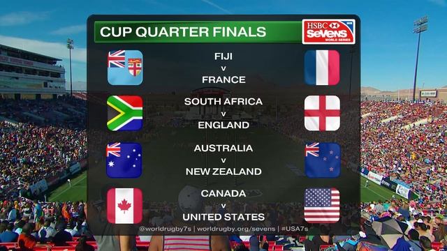 HIGHLIGHTS! USA storm into Cup semis in Las Vegas смотреть онлайн
