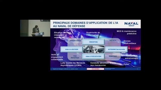 Journée Sciences Navales 2019 - Jean-Christophe Cael & Jean-Michel Tran смотреть онлайн