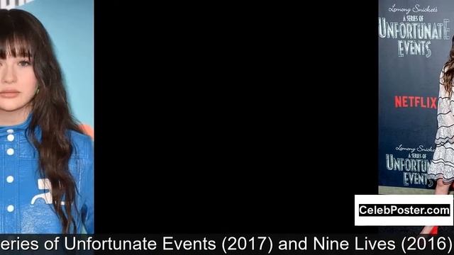 Malina Weissman Biography