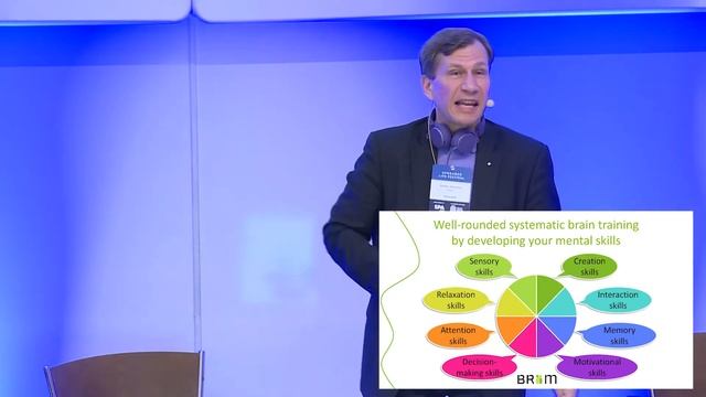 Enhancing mental abilities to feel well and do well, Reidar Wasenius – BRIIM смотреть онлайн
