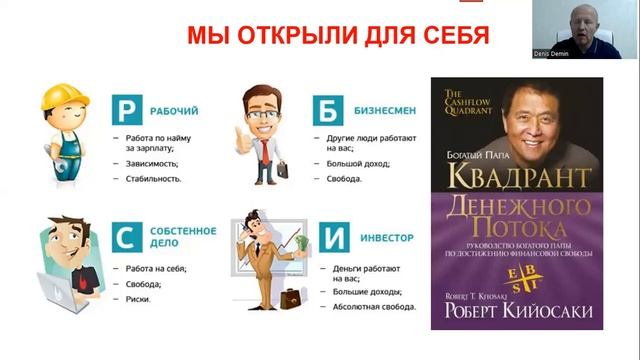 В какой нише проще всего открыть свое дело и выйти на доход 150тр в месяц смотреть онлайн