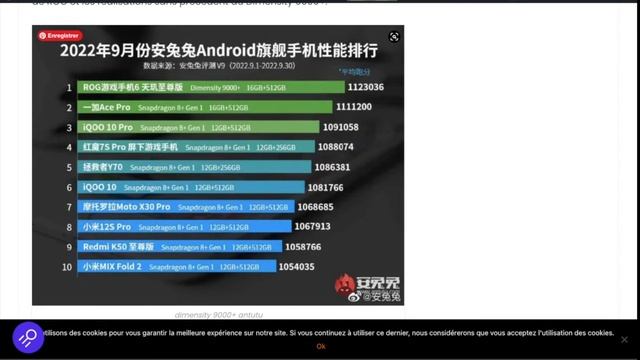 Le dimensity 9000+ explose le lapin, tout sur les Xiaomi 12T et Xiaomi 12T pro смотреть онлайн