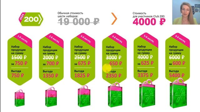 Выгоды клиента в Siberian Wellness смотреть онлайн