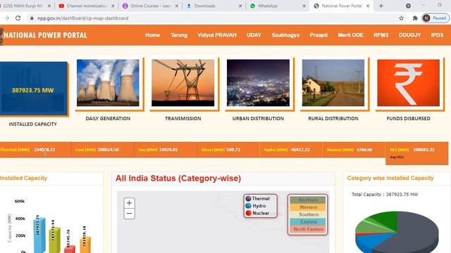 Basics of Energy Conservation| Unit-1| ECA-22525| Lecture-1|Electrical Engineering| EE5I|MSBTE смотреть онлайн