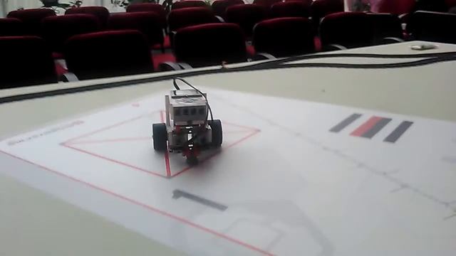 Привет ребят моё 1 видио: техно парк лего робот