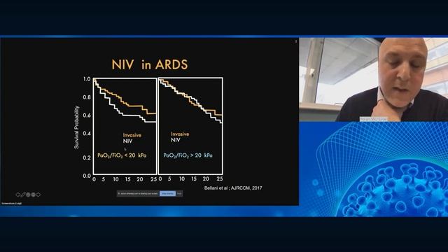How to Ventilate COVID 19 patients Luigi Camporota 2020