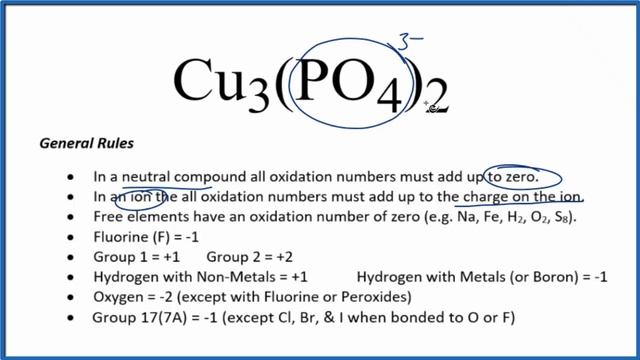 How to find the Oxidation Number for Cu in Cu3(PO4)2 смотреть онлайн