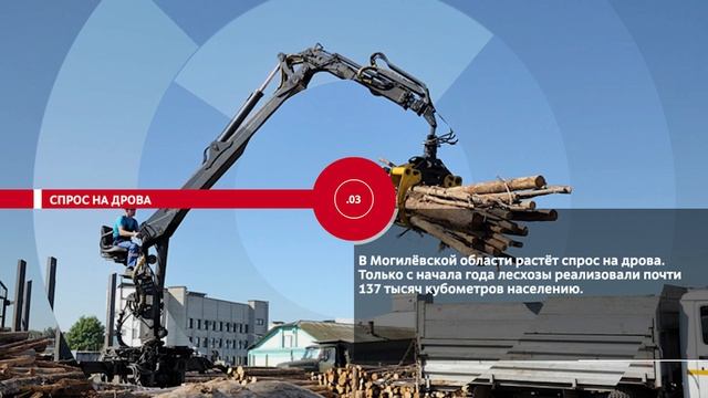 НОВОСТИ ЭПИЗОДЫ 29 09 2022