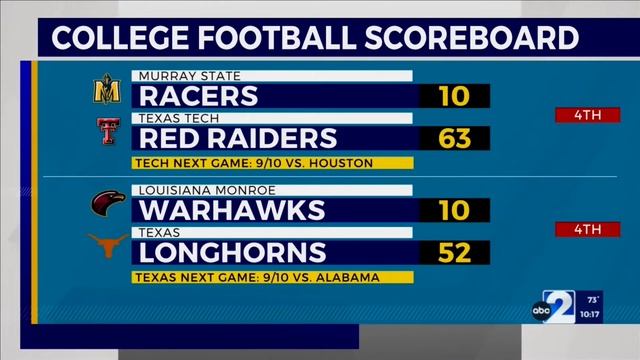 ABC Big 2 News At 10:00 P.m., Saturday (9/3/22)