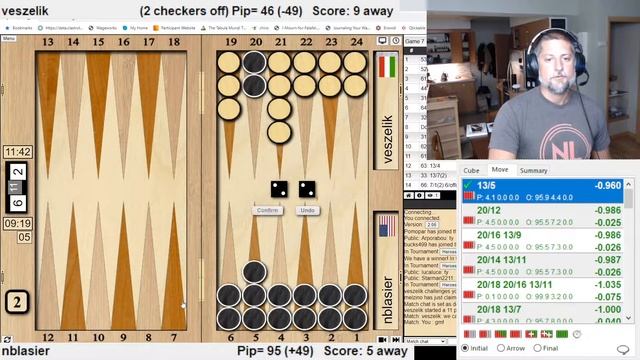 XG Feed + Play/Explain + Running Pip Count Vs Katalin Veszeli