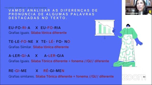 NA MESA DO CAFÉ | PORTUGUÊS E ESPANHOL: UMA PALAVRA, DIFERENTES PRONÚNCIAS смотреть онлайн