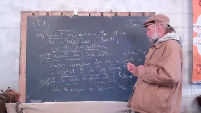 1.88.1 Direct and Indirect Objects, and Predicate Nominatives and Adjectives смотреть онлайн