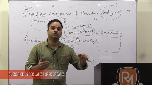 🔥 UPSC MAINS Daily Answer Writing Practice 🔥 | 10 October 2019 смотреть онлайн