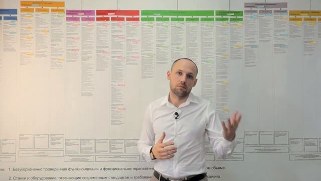 Организующая схема компании