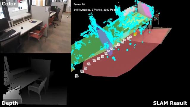 Tracking an RGB-D Camera Using Points and Planes
