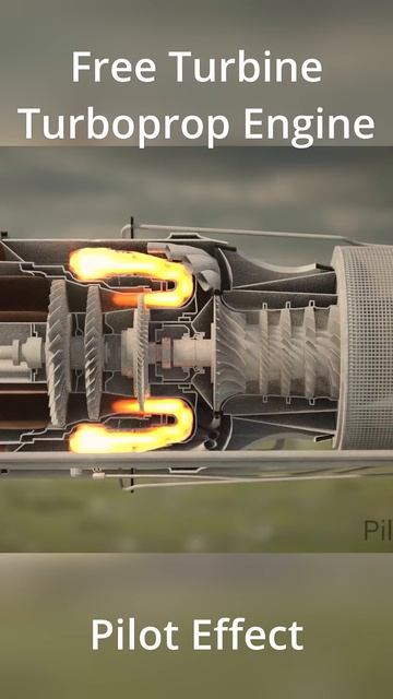 Free Turbine Turboprop Engine смотреть онлайн