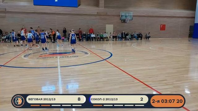 Беговая 2012/13 - Сокол-2 2012/13 | Лига 2 смотреть онлайн