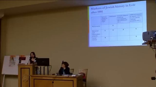 Anna Susak (Lviv, Ukraine) смотреть онлайн