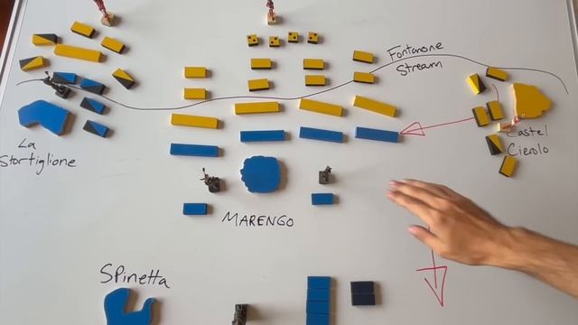 How Napoleon Turned A Defeat Into A Victory | Battle Of Marengo 1800 AD