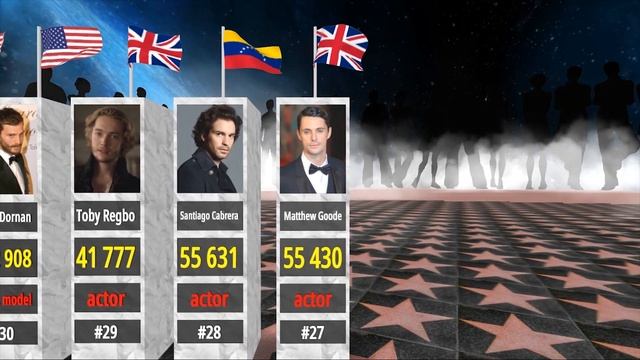 Who is the most handsome man of 2022? #2 смотреть онлайн