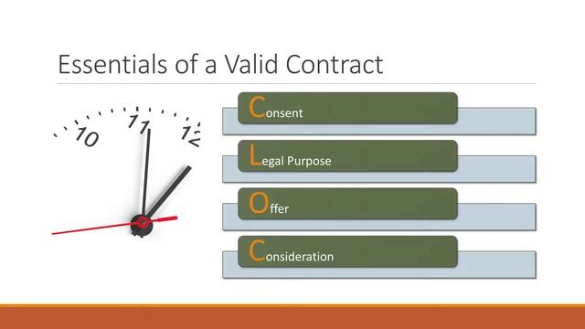 Acronyms and Memory Tips for Must-Know Real Estate Exam Concepts смотреть онлайн